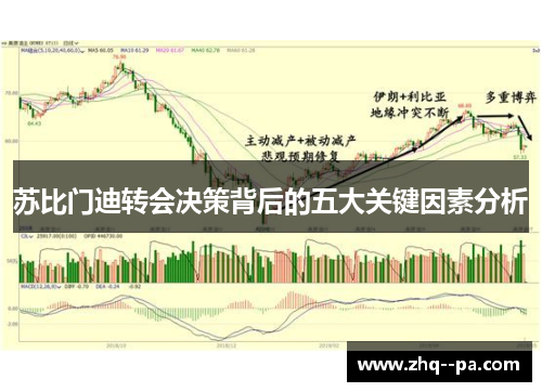 苏比门迪转会决策背后的五大关键因素分析