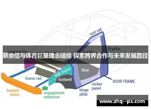 蔡崇信与体育巨星理念碰撞 探索跨界合作与未来发展路径 蔡崇信与体育巨星理念碰撞 探索跨界合作与未来发展路径
