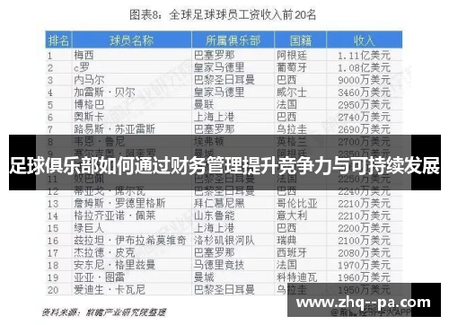 足球俱乐部如何通过财务管理提升竞争力与可持续发展