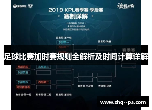 足球比赛加时赛规则全解析及时间计算详解