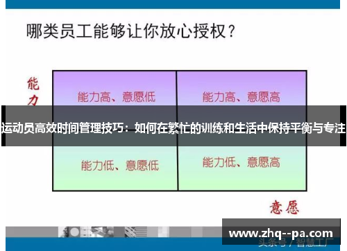 运动员高效时间管理技巧：如何在繁忙的训练和生活中保持平衡与专注