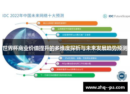 世界杯商业价值提升的多维度探析与未来发展趋势预测