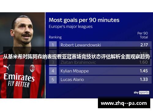 从基米希对阵阿森纳表现看亚冠赛场竞技状态评估解析全面观察趋势
