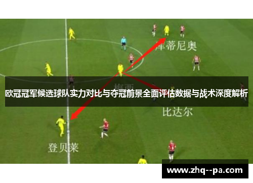 欧冠冠军候选球队实力对比与夺冠前景全面评估数据与战术深度解析