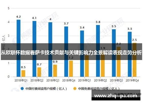 从欧联杯数据看萨卡技术贡献与关键影响力全景解读表现走势分析
