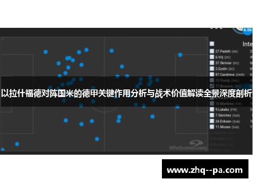 以拉什福德对阵国米的德甲关键作用分析与战术价值解读全景深度剖析
