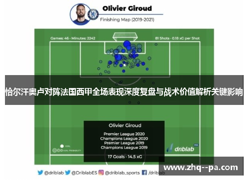恰尔汗奥卢对阵法国西甲全场表现深度复盘与战术价值解析关键影响