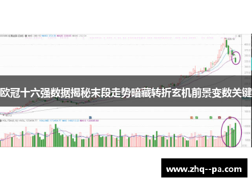 欧冠十六强数据揭秘末段走势暗藏转折玄机前景变数关键