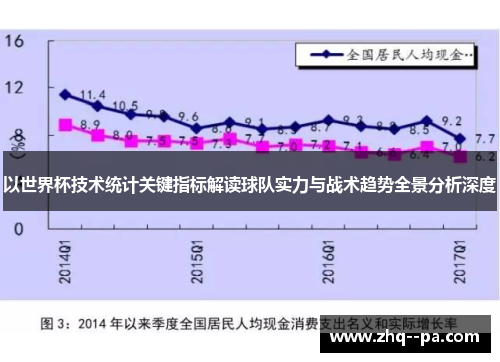 以世界杯技术统计关键指标解读球队实力与战术趋势全景分析深度