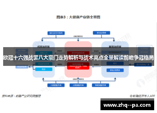 欧冠十六强战罢八大豪门走势解析与战术亮点全景解读前瞻争冠格局 欧冠十六强战罢八大豪门走势解析与战术亮点全景解读前瞻争冠格局