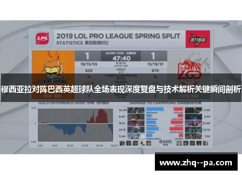 穆西亚拉对阵巴西英超球队全场表现深度复盘与技术解析关键瞬间剖析 穆西亚拉对阵巴西英超球队全场表现深度复盘与技术解析关键瞬间剖析
