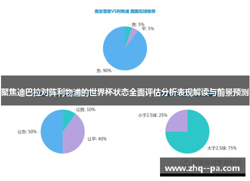 聚焦迪巴拉对阵利物浦的世界杯状态全面评估分析表现解读与前景预测 聚焦迪巴拉对阵利物浦的世界杯状态全面评估分析表现解读与前景预测